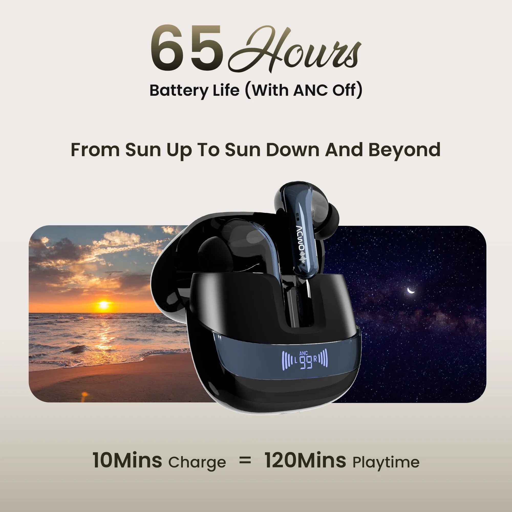 DwOTS 747 Earbuds - Image 23