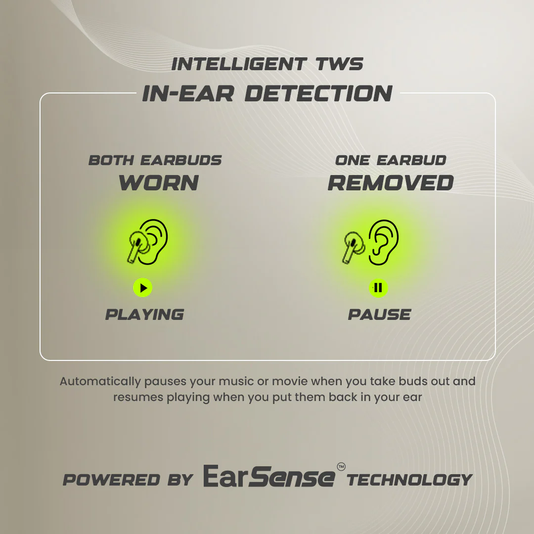 DwOTS 323 Earbuds - Image 18
