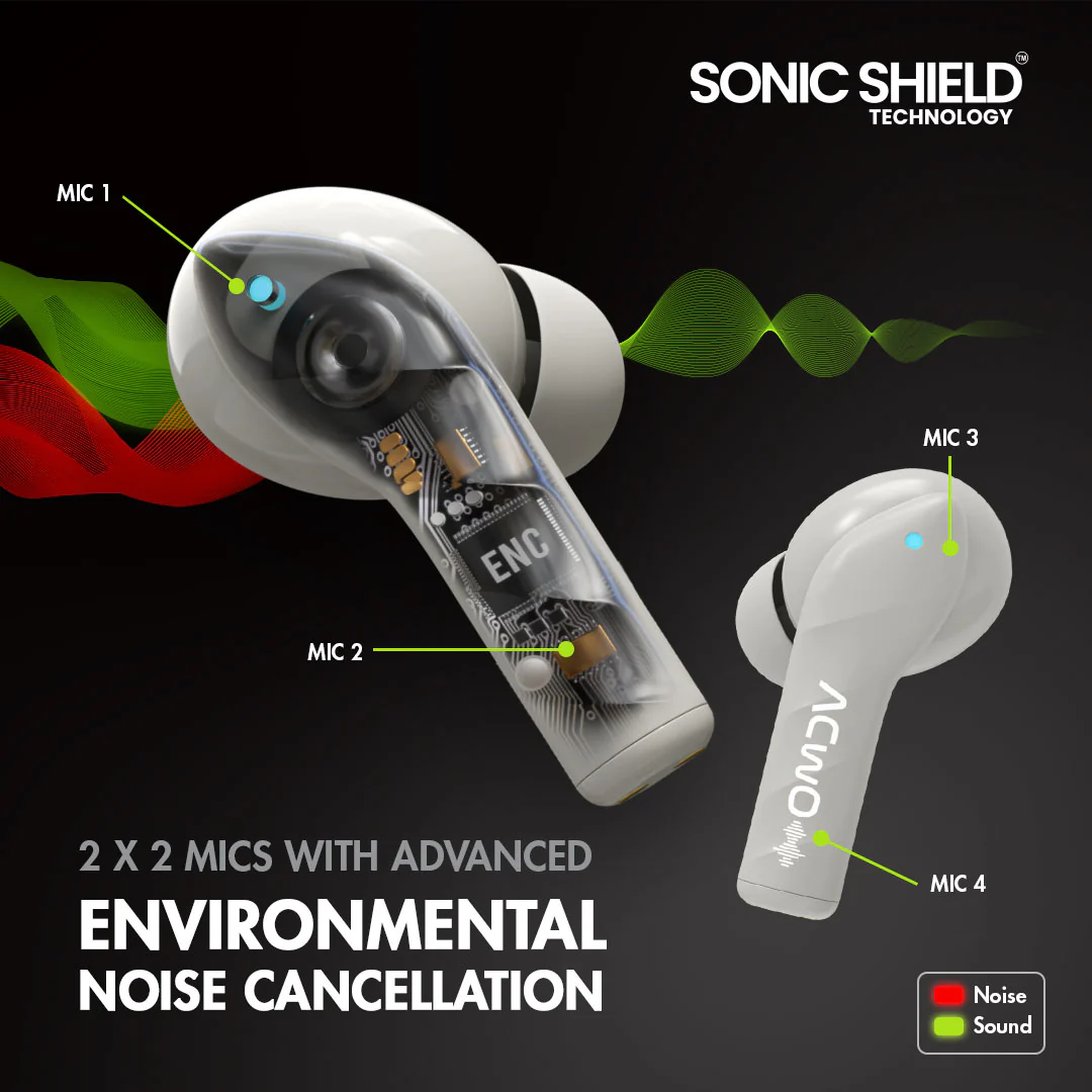 DwOTS 525 Earbuds - Image 11