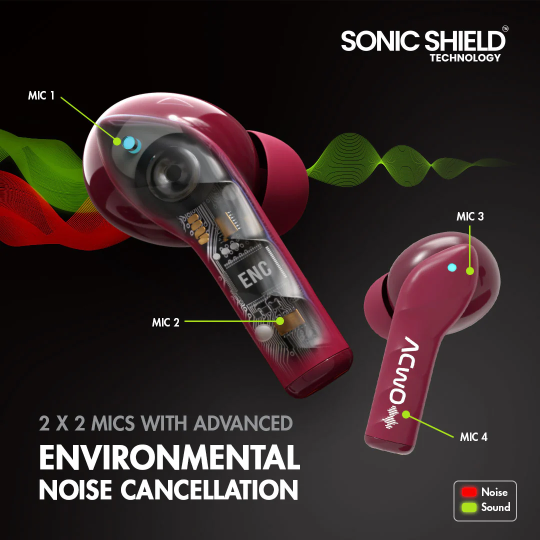 DwOTS 525 Earbuds - Image 16