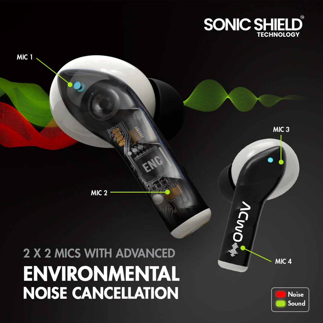 DwOTS 525 Earbuds - Image 6