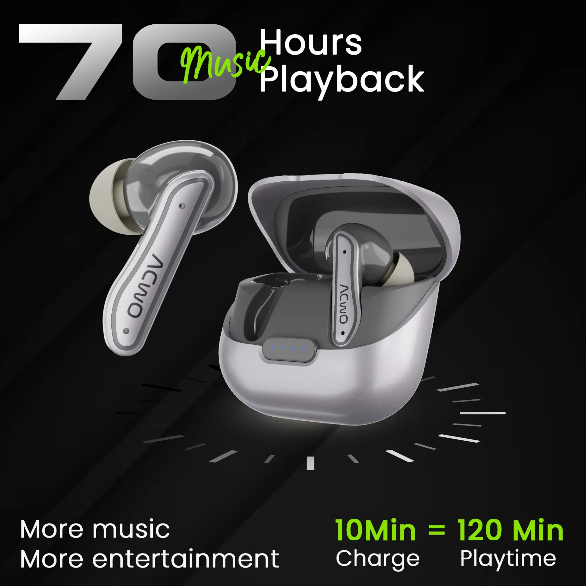 DwOTS 737 Earbuds - Image 4