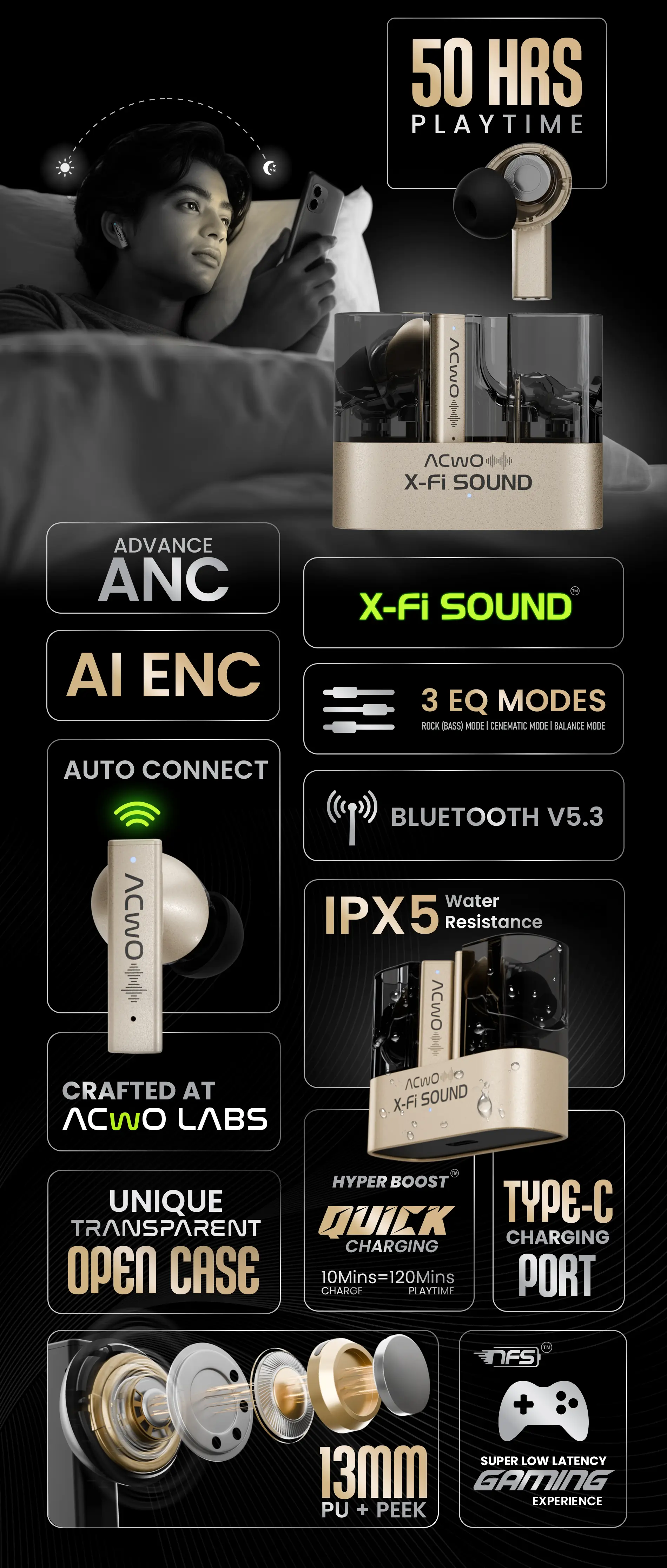 DwOTS X Pro Earbuds - Image 22