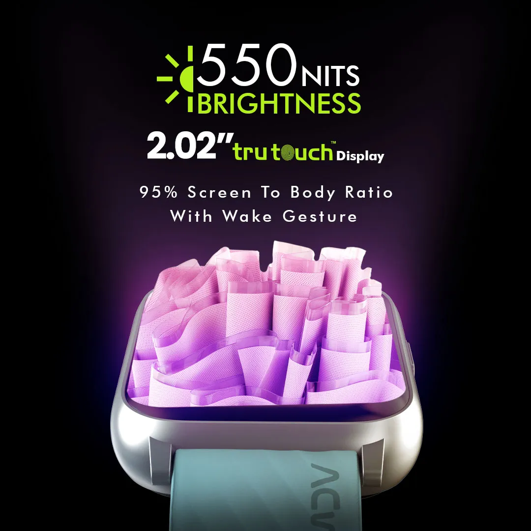 FwIT 007 Smartwatches - Image 3