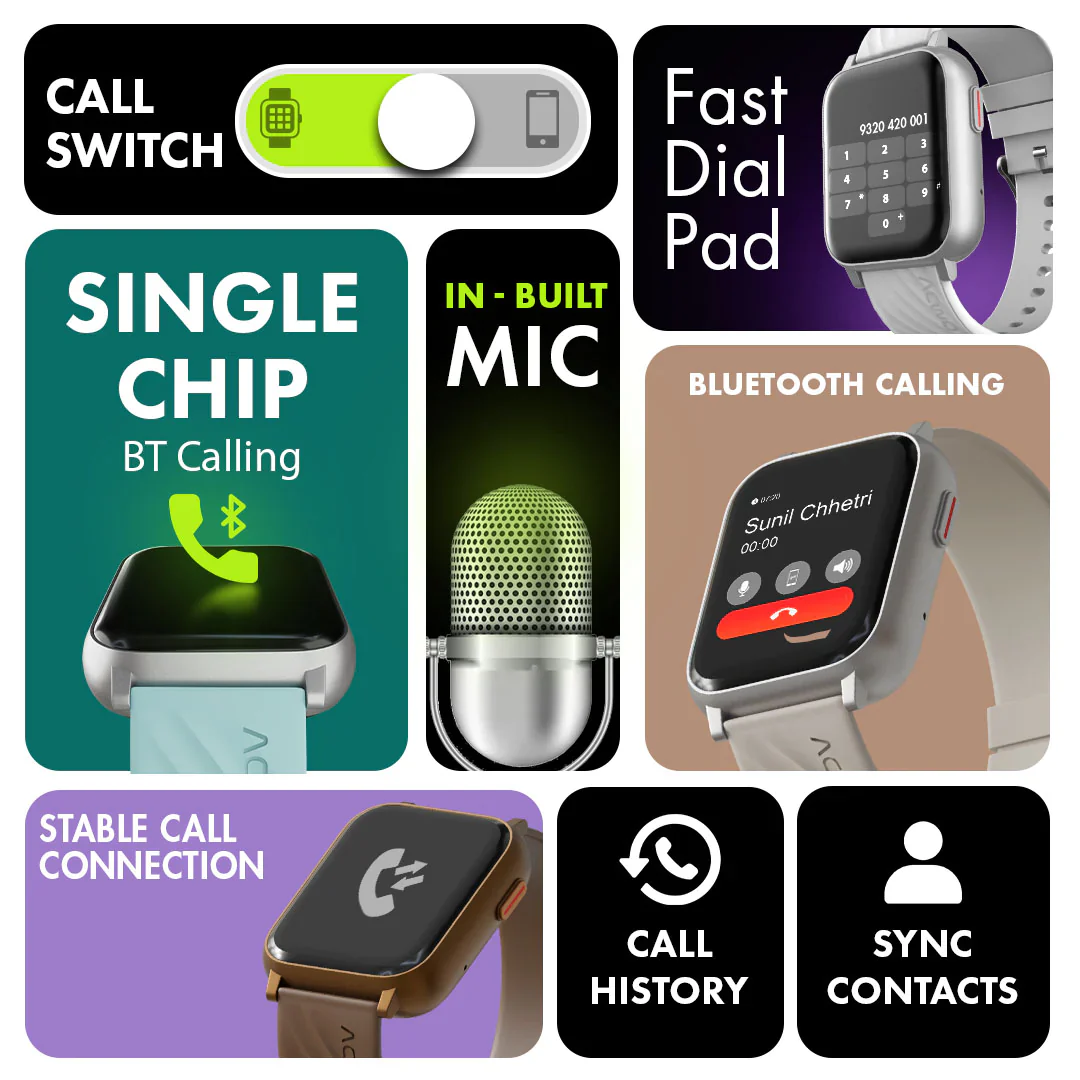 FwIT 007 Smartwatches - Image 6