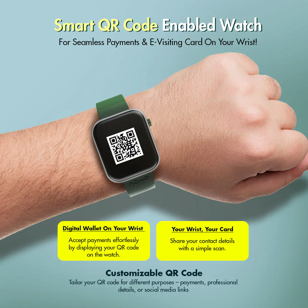 FwIT SX Smartwatches - Image 3